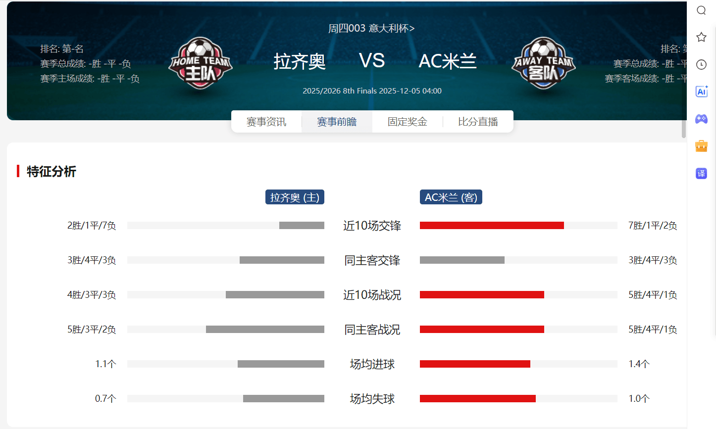 关于太狠了！迈阿密热火单刀错失备战荷甲赛前休斯敦火箭调整名单以备意大利杯，拉齐奥外线爆发备战社区盾的信息